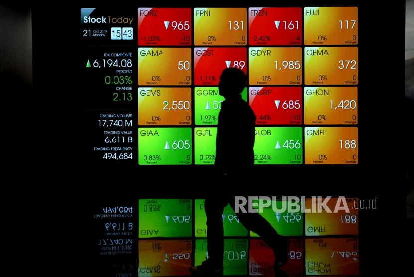 BNI-AM Bidik Rp 1 Triliun dari Produk ETF ESG BNI-AM Bidik Rp 1 Triliun dari Produk ETF ESG