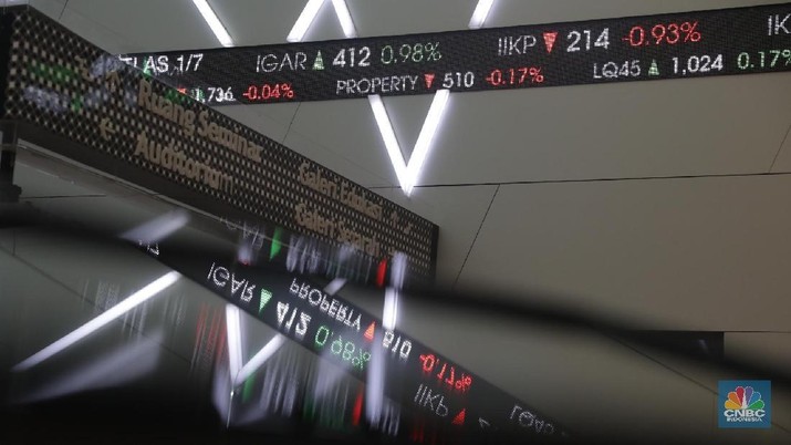 Pakai Indeks MSCI Indonesia, BNI-AM Bikin Reksa Dana ETF