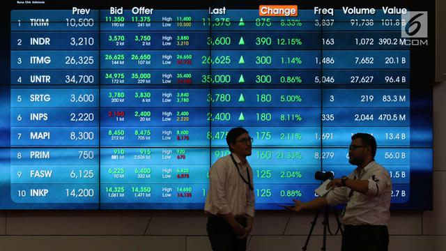 Terbitkan Reksa Dana ETF, BNI Tawarkan Paket Hemat Investasi Terbitkan Reksa Dana ETF, BNI Tawarkan Paket Hemat Investasi