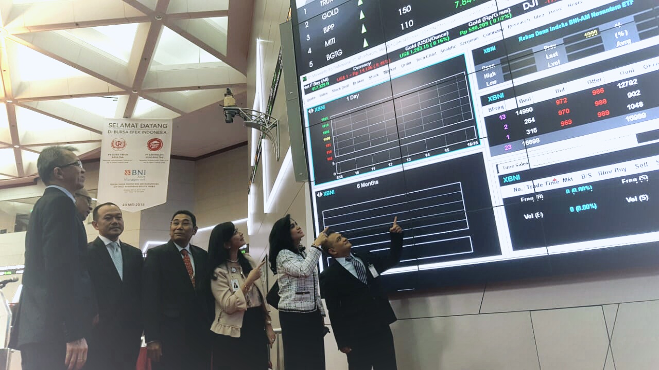BNI Asset Management Luncurkan Reksa Dana Indeks BNI-AM Nusantara ETF MSCI Indonesia